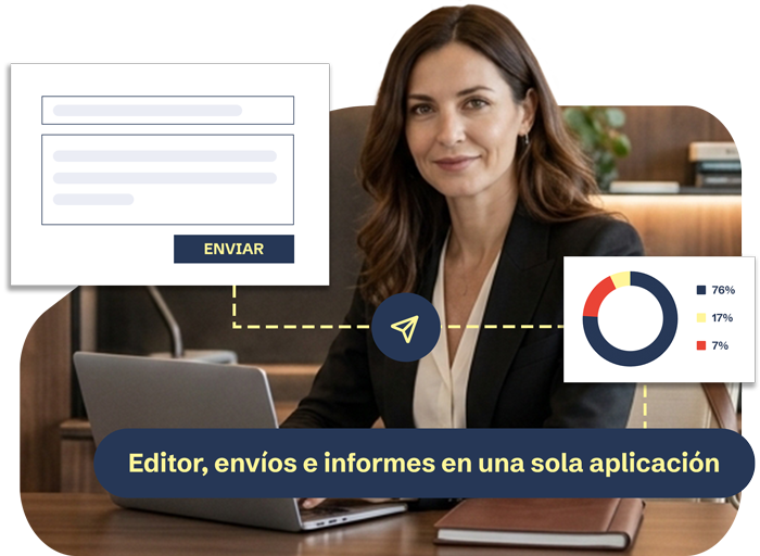 Editor, envíos e informes en una sola aplicación